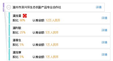 溫州市澤興垟生態(tài)農副產品專業(yè)合作社